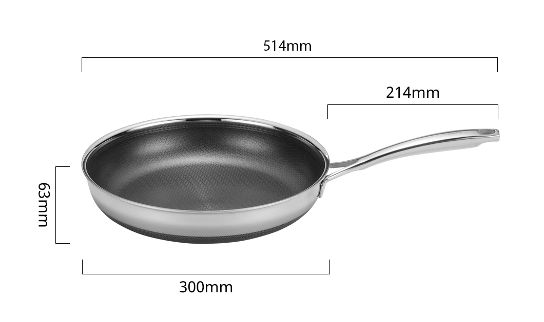 Best Seller 3PCS Non-Stick Coating Stainless Steel Frying Pan Pot Cookware Set